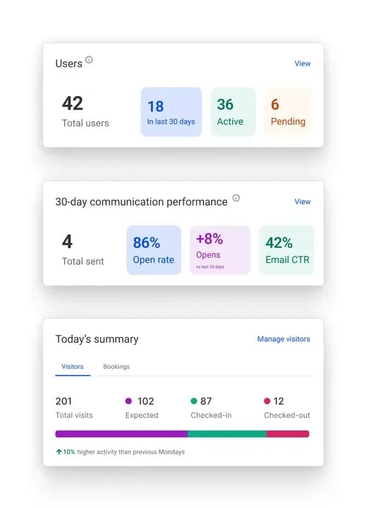 My HqO Product Widget