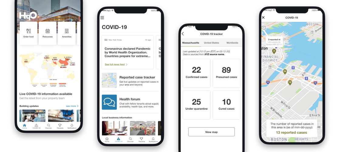 How to Use a Tenant Experience Platform for Communication