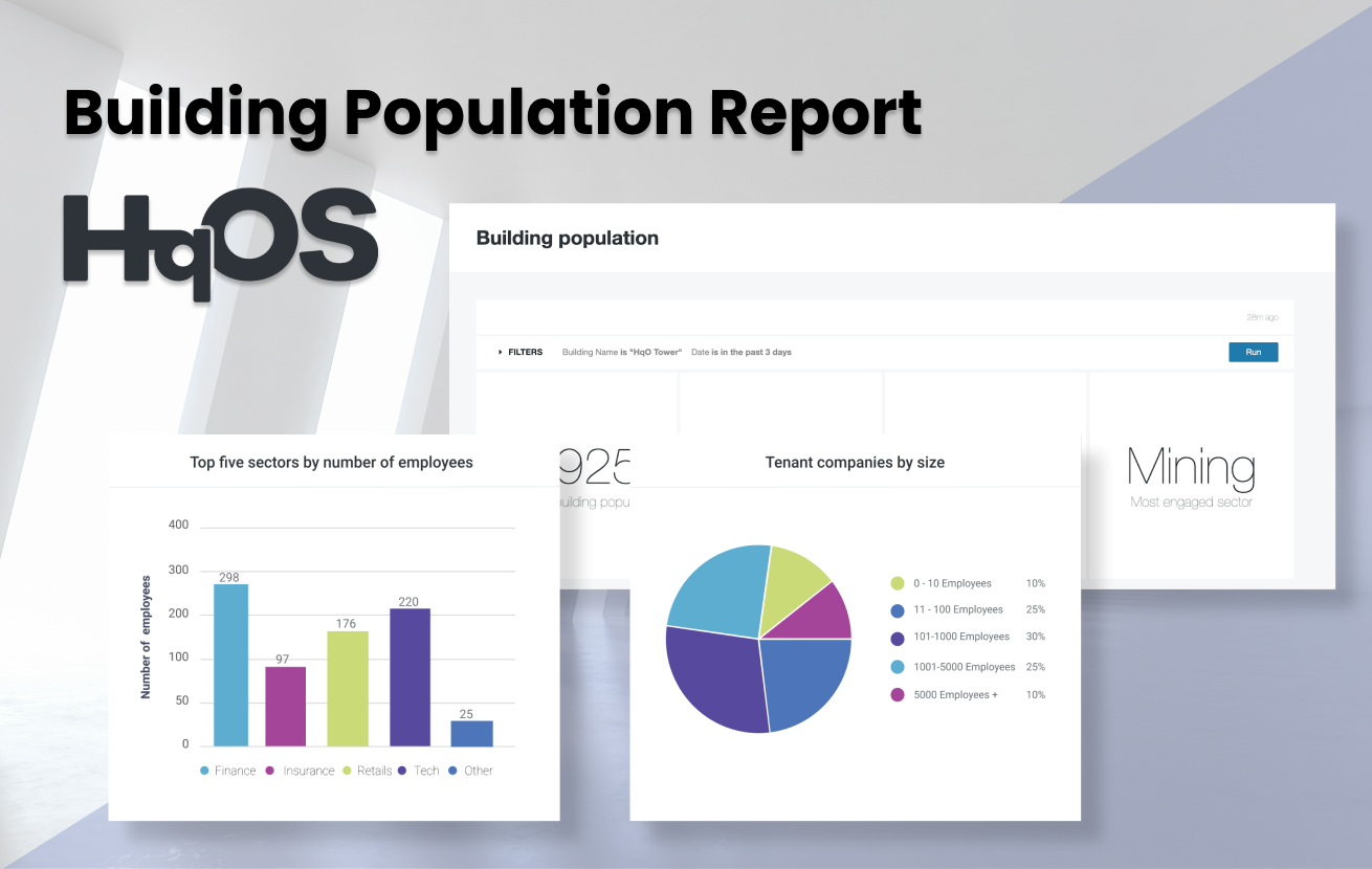 Using Contextual Data to Improve CRE Decision-making with HqO’s Building Population Report™