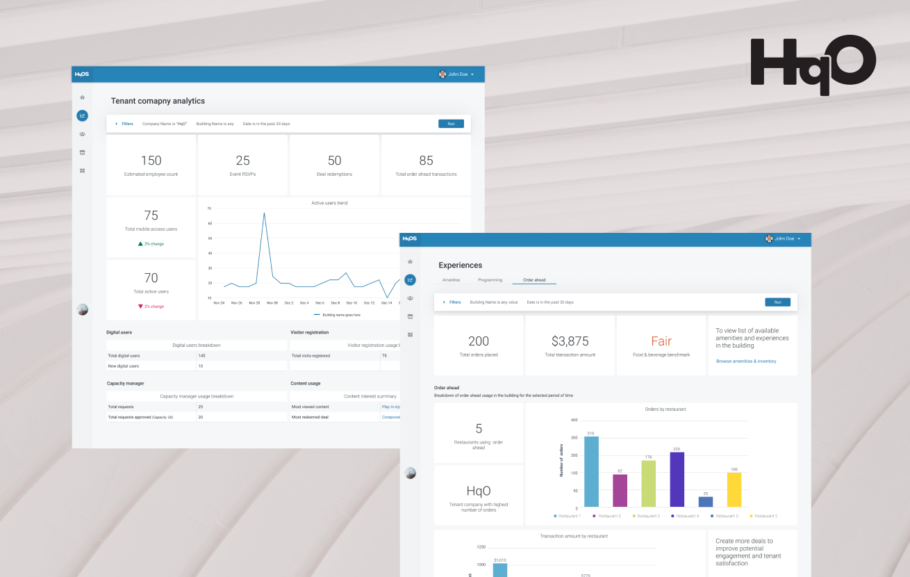 Using Tenant Experience Analytics to Inform Commercial Real Estate Decision-Making: Digital Grid Analytics