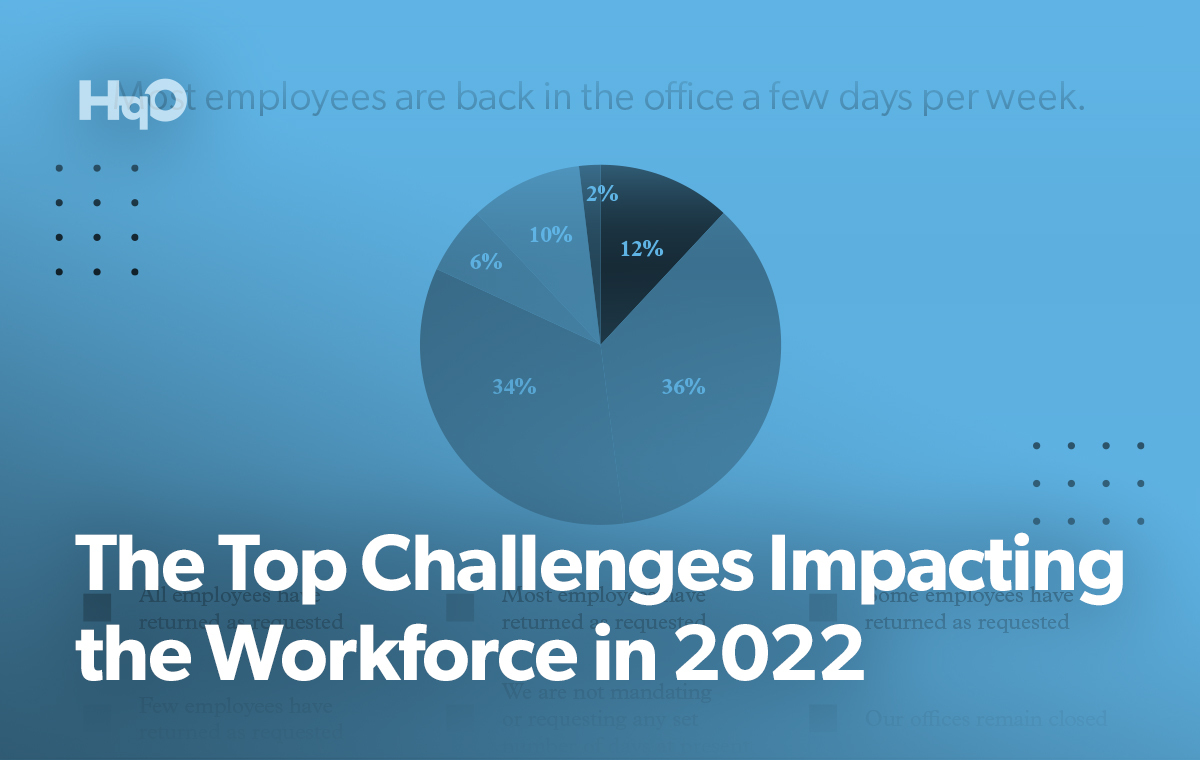 The Top Challenges Impacting Employers and the Workforce in 2022
