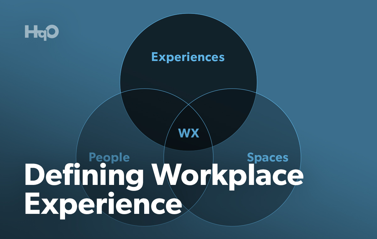 Defining Workplace Experience