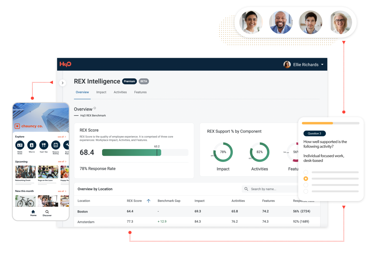 Transform your Real Estate Experience with HqO’s New REX Platform