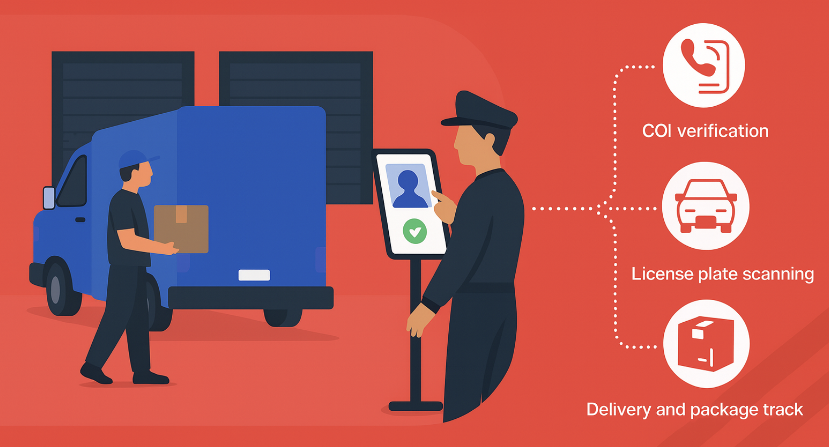 Smarter Loading Dock Management